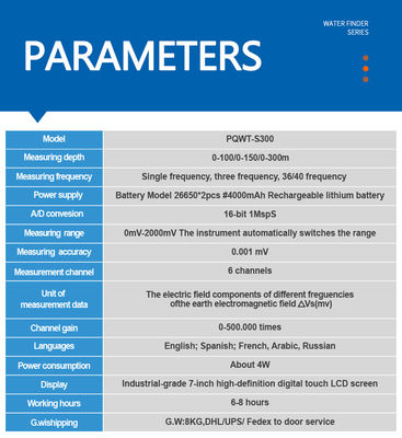 PQWT-S300 Grundwasserdetektor 300m Tiefe automatische Kartierung Wasserfinder