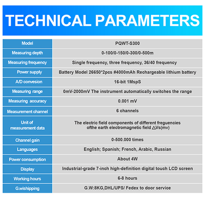 PQWT S300 Grundwasserdetektor 300m Tiefe 7 Zoll Touchscreen