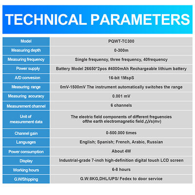 PQWT TC300 TC150 TC500 Geophysikalische Wassermessmaschine mit 0-500m Tiefe Multi-Frequenz-Unterwasserdetektor und Touchscreen-Display