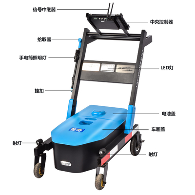 Trolley LDC 5M Klempner Wasserleckage-Detektor Geräusch-Loger